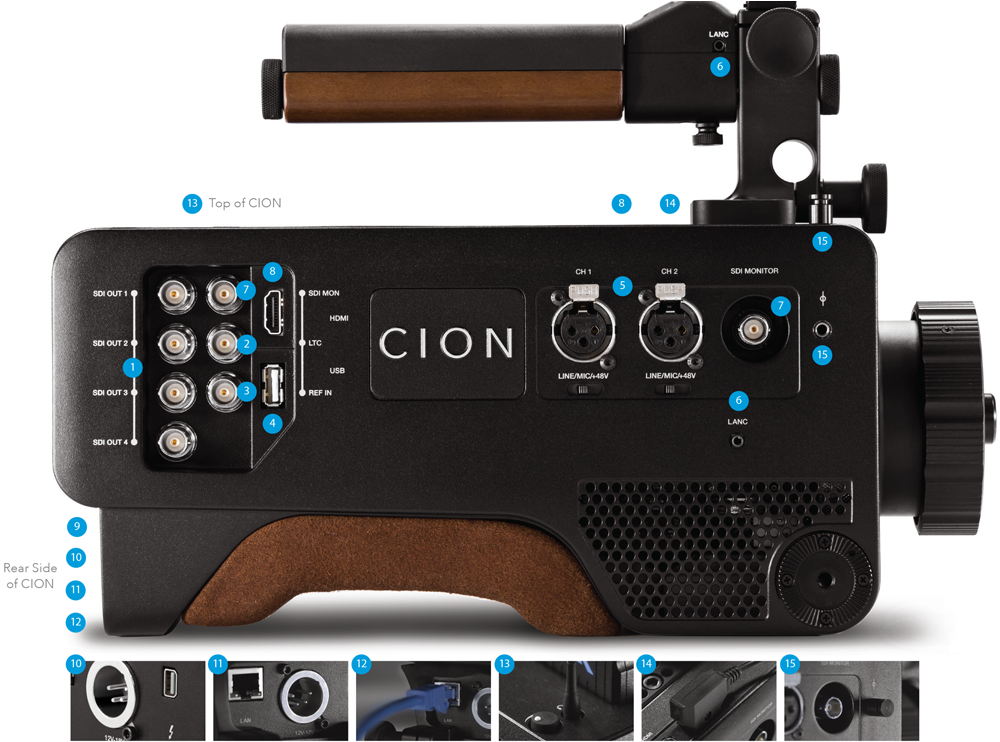 Aja lance la caméra CION au NAB