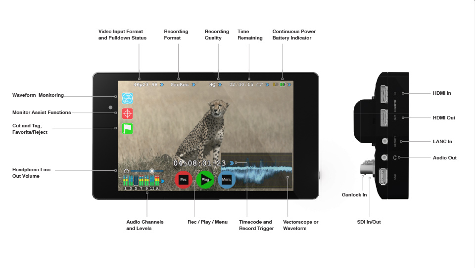 Nouveautés Atomos au NAB : les nouveaux enregistreurs Shogun & Star débarquent
