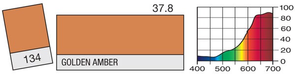 ROULEAU DE FILTRE LEE FILTERS 134 GOLDEN AMBER