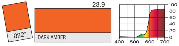 FILTRE LEE FILTERS 022 DARK AMBER (feuille)