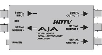DISTRIBUTEUR AMPLIFICATEUR HD/SD 1x4 AJA