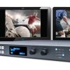 CONVERTISSEUR UNIVERSEL DUAL CHANNEL 3G/HD/SD A/V