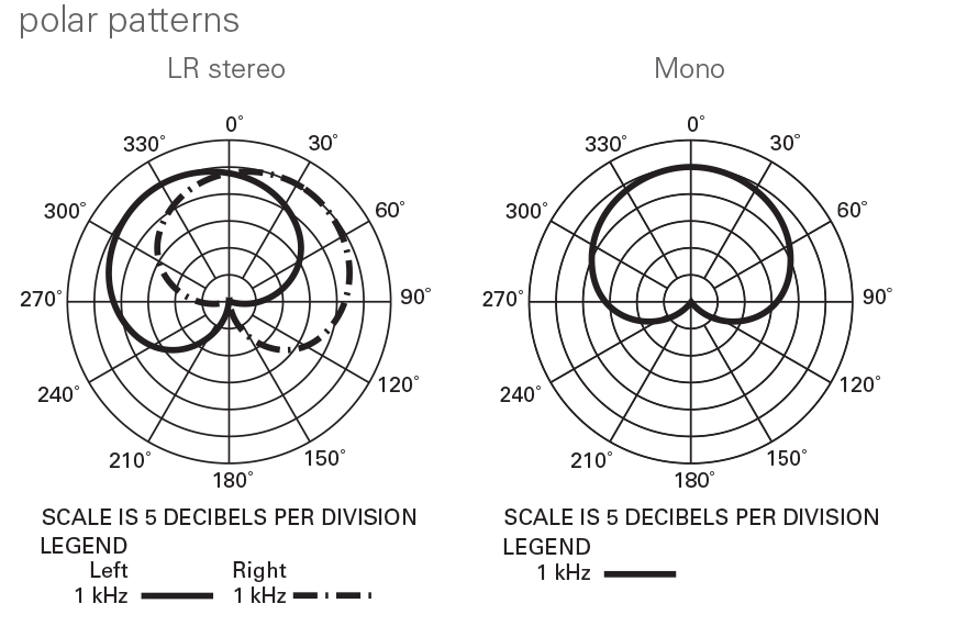 MICRO AUDIOTECHNICA AT8024