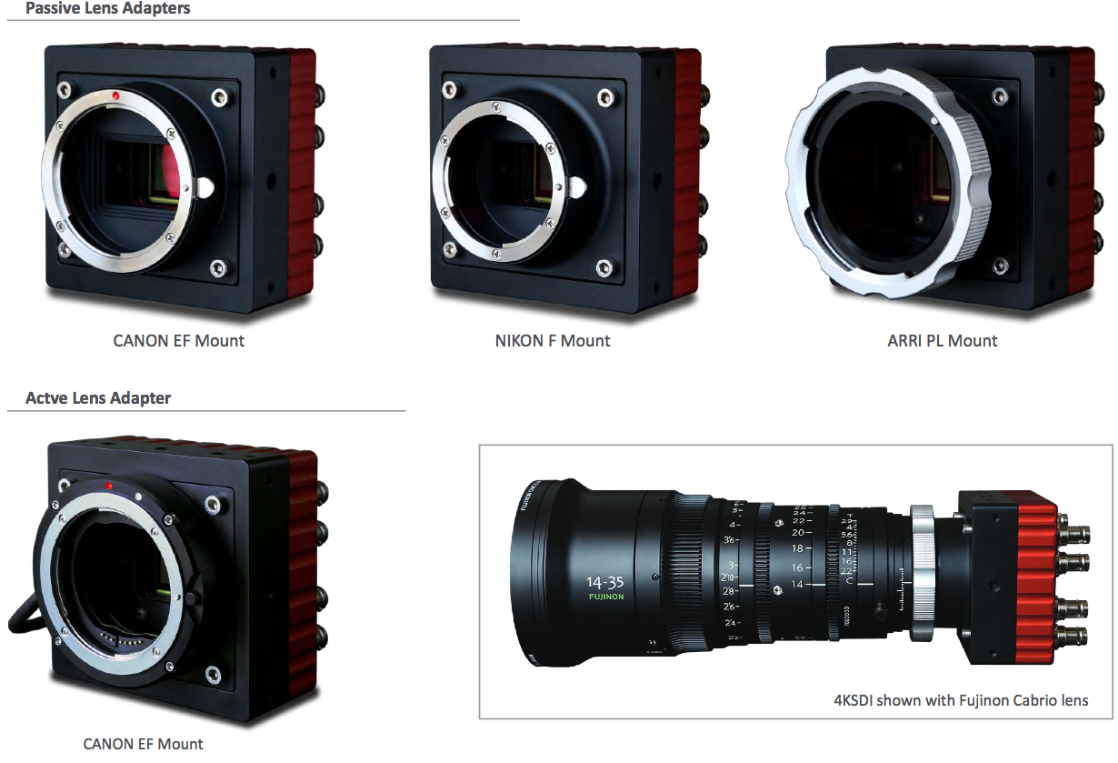 IO Industries 4K SDI - Camera Flare (B-Stock)