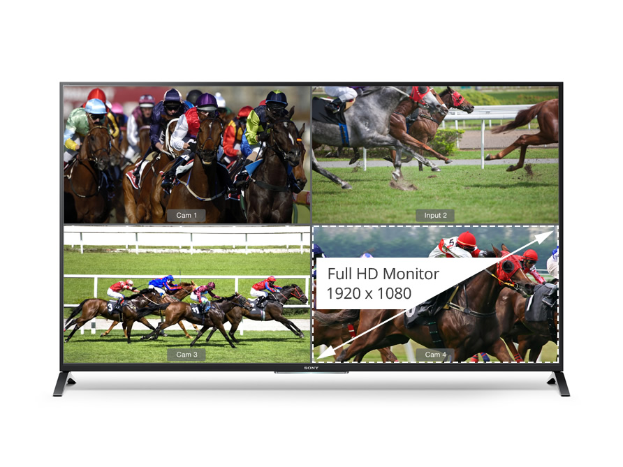 Blackmagic Design MultiView 4 - Multiviewer