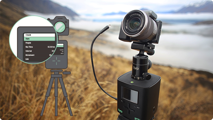 SYSTEME SYRP GENIE