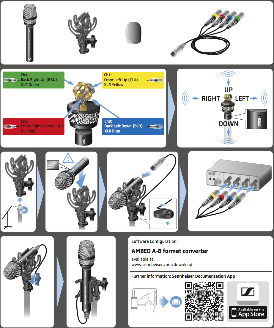 Sennheiser Ambeo VR-MIC - Microphone 3D
