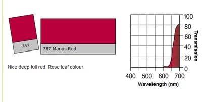 Lee Filters 787 Marius Red - Rouleau de Filtre