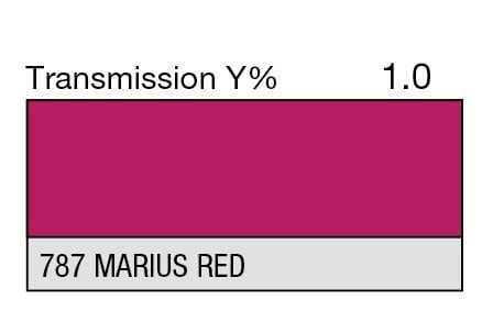 Lee Filters 787 Marius Red - Rouleau de Filtre