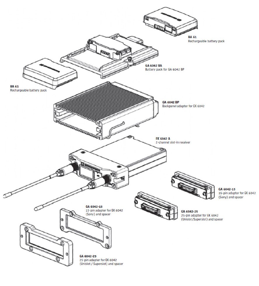 Sennheiser EK 6042 - Récepteur HF Sennheiser EK 6042 - Récepteur HF