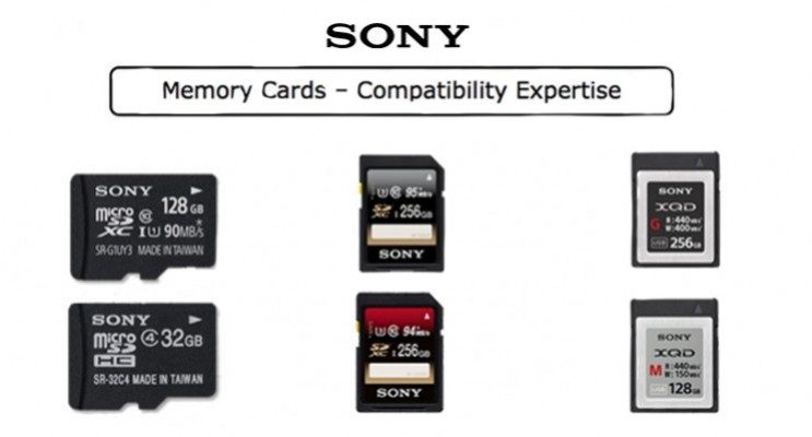 Tableau de compatibilité cartes SONY SD/XQD