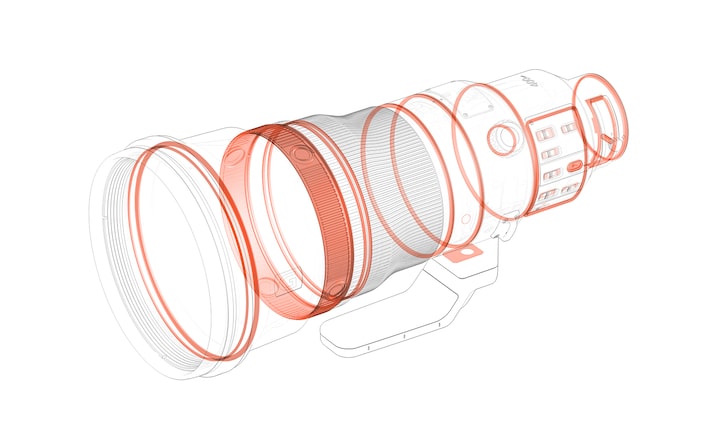 Objectif Sony FE 400 mm F2.8 GM OSS SEL400F28GM