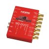 Decimator MD-DUCC - Convertisseur universel UP/Down Cross et Multiformat