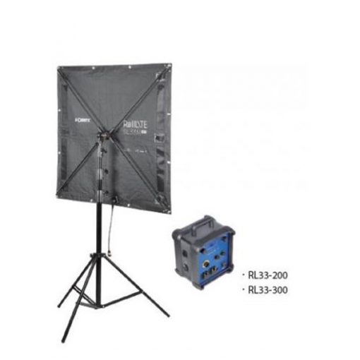 Fomex Rolllite Rl33s 200 300
