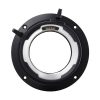 Canon PM-V1 - kit monture PL