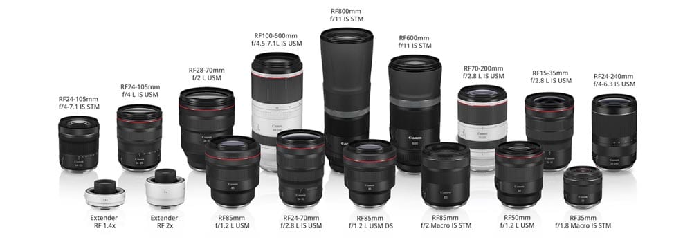 Canon EOS C70 : On vous dit tout !