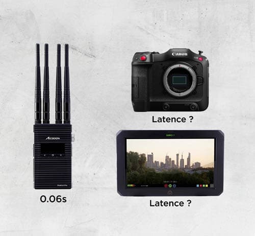 Accsoon dévoile son transmetteur vidéo le plus abouti