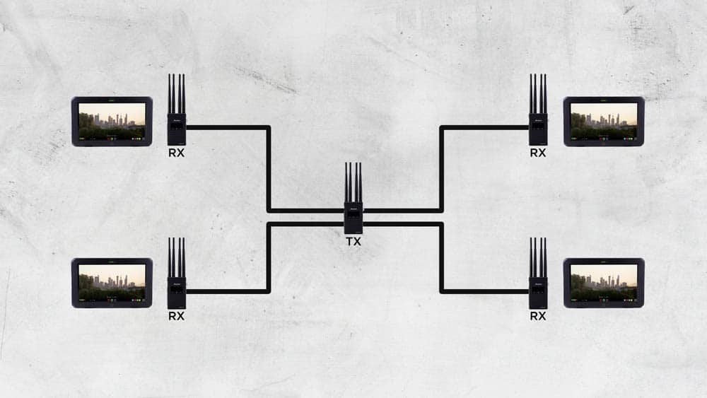 Accsoon dévoile son transmetteur vidéo le plus abouti