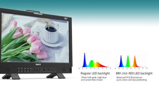 SWIT BM-245-NDI - Moniteur 23.8'' 4K