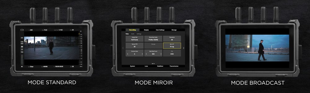 DJI Ronin 4D : une caméra révolutionnaire !