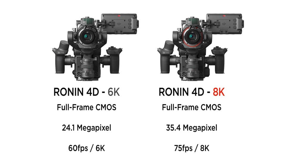 DJI Ronin 4D : une caméra révolutionnaire !