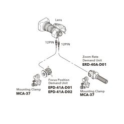Fujinon Digipower Full-Servo Control Kit