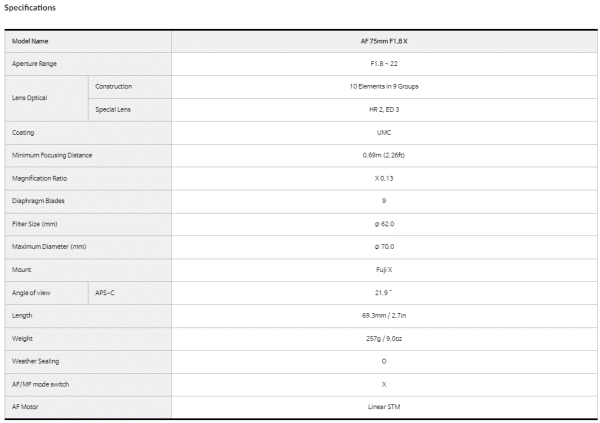 AF 75mm F1.8 X Specifications
