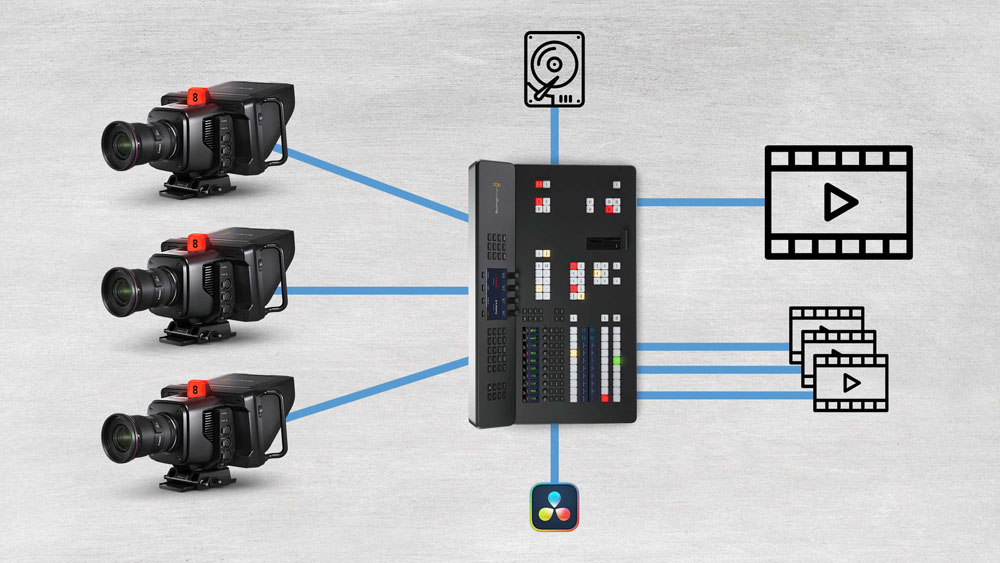 Prise en main des mélangeurs vidéo Blackmagic ATEM Television Studio HD8 & 4K8
