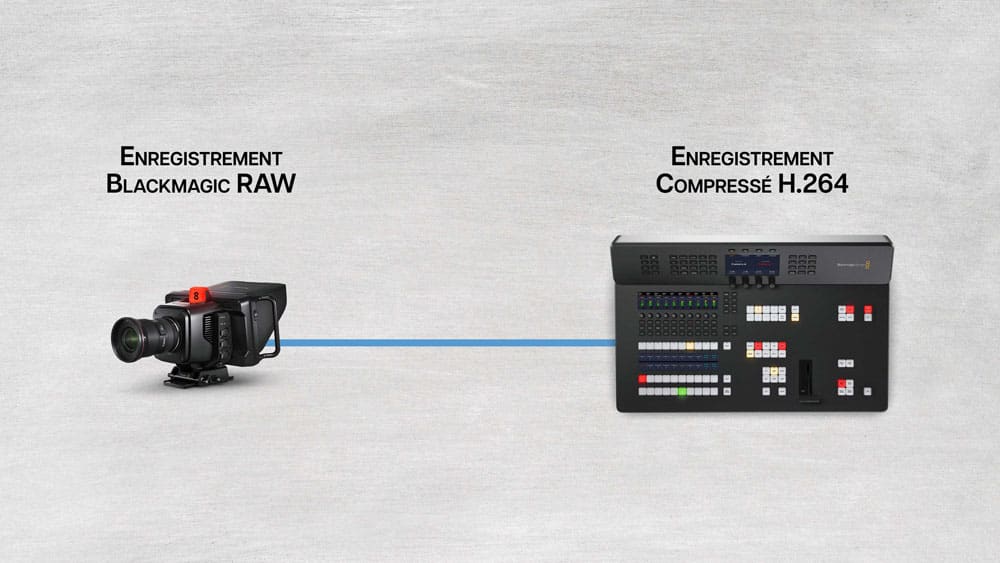 Prise en main des mélangeurs vidéo Blackmagic ATEM Television Studio HD8 & 4K8
