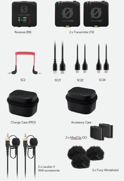 Rode Wireless Pro Packaging