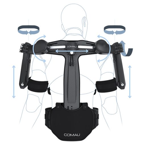 Comau MATE-XT - Exosquelette (Taille L)