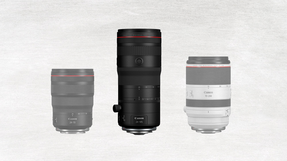 Canon EOS C70 + 24-105mm f/2.8 : Le Combo Ultime ? 🤩