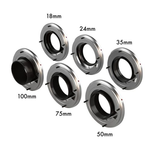 KipperTie pour Zeiss Nano Prime - Set montures RF