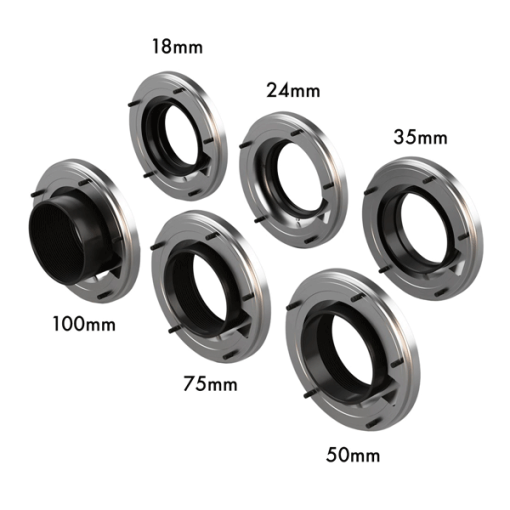 KipperTie pour Zeiss Nano Prime - Set montures L