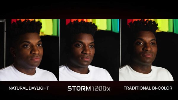 Aputure BLAIR Engine : le renouveau de la LED ?