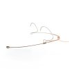 DPA Microphones 4466 Core+ (Beige, MicroLock) - Micro serre-tête Omnidirectionnel