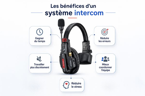 Avez-vous vraiment besoin d'intercoms ? 🎧