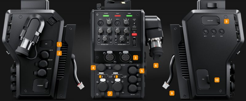 Blackmagic Design Camera Fiber Converter - Convertisseur